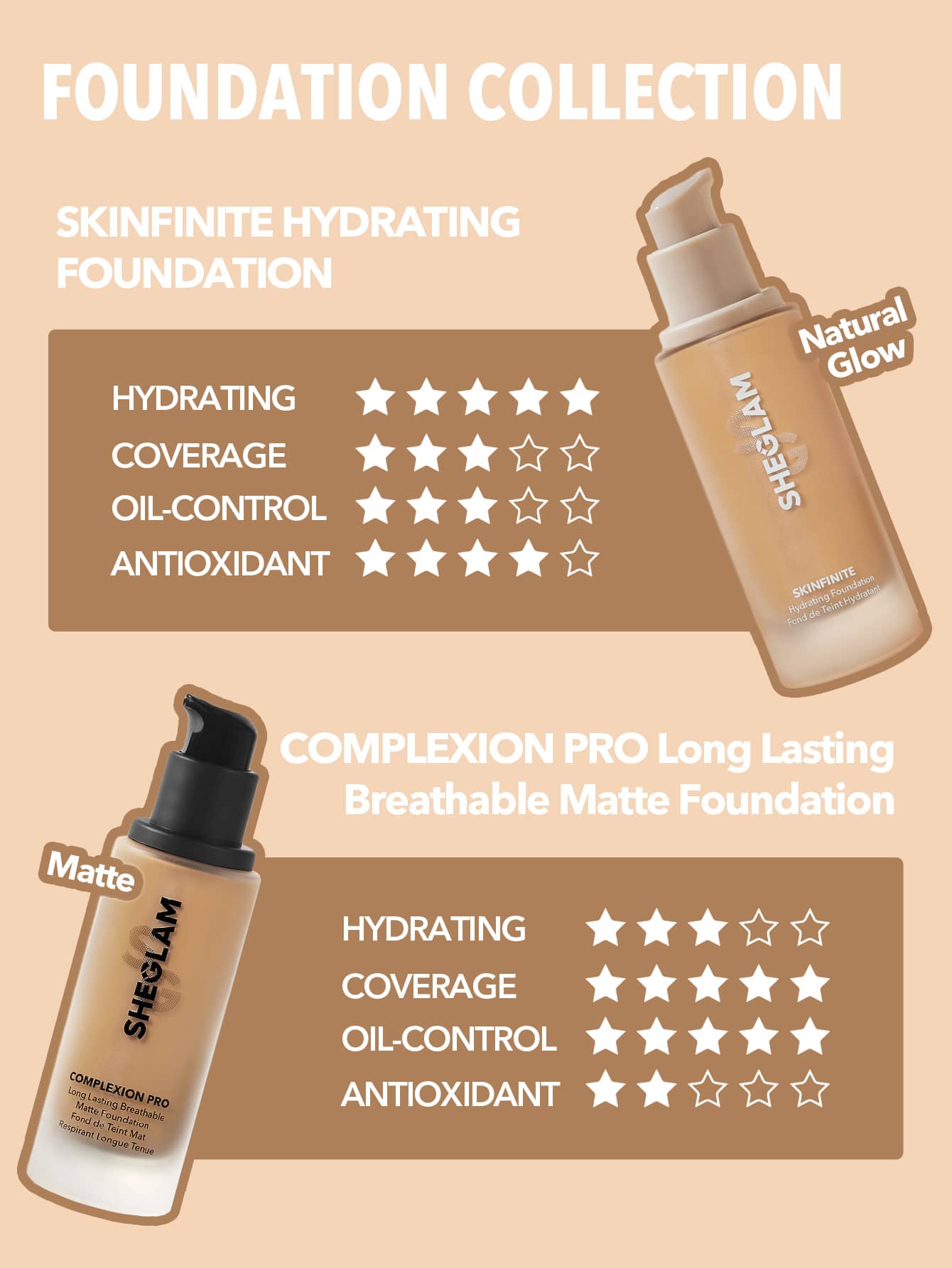 SHEGLAM Complexion Pro Long Lasting Breathable Matte Foundation