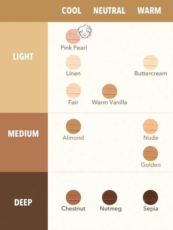 SHEGLAM Bright Eyes Cooling Concealer