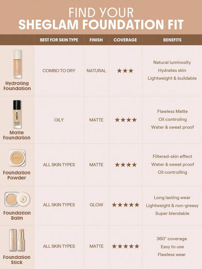 SHEGLAM Complexion Pro Long Lasting Breathable Matte Foundation