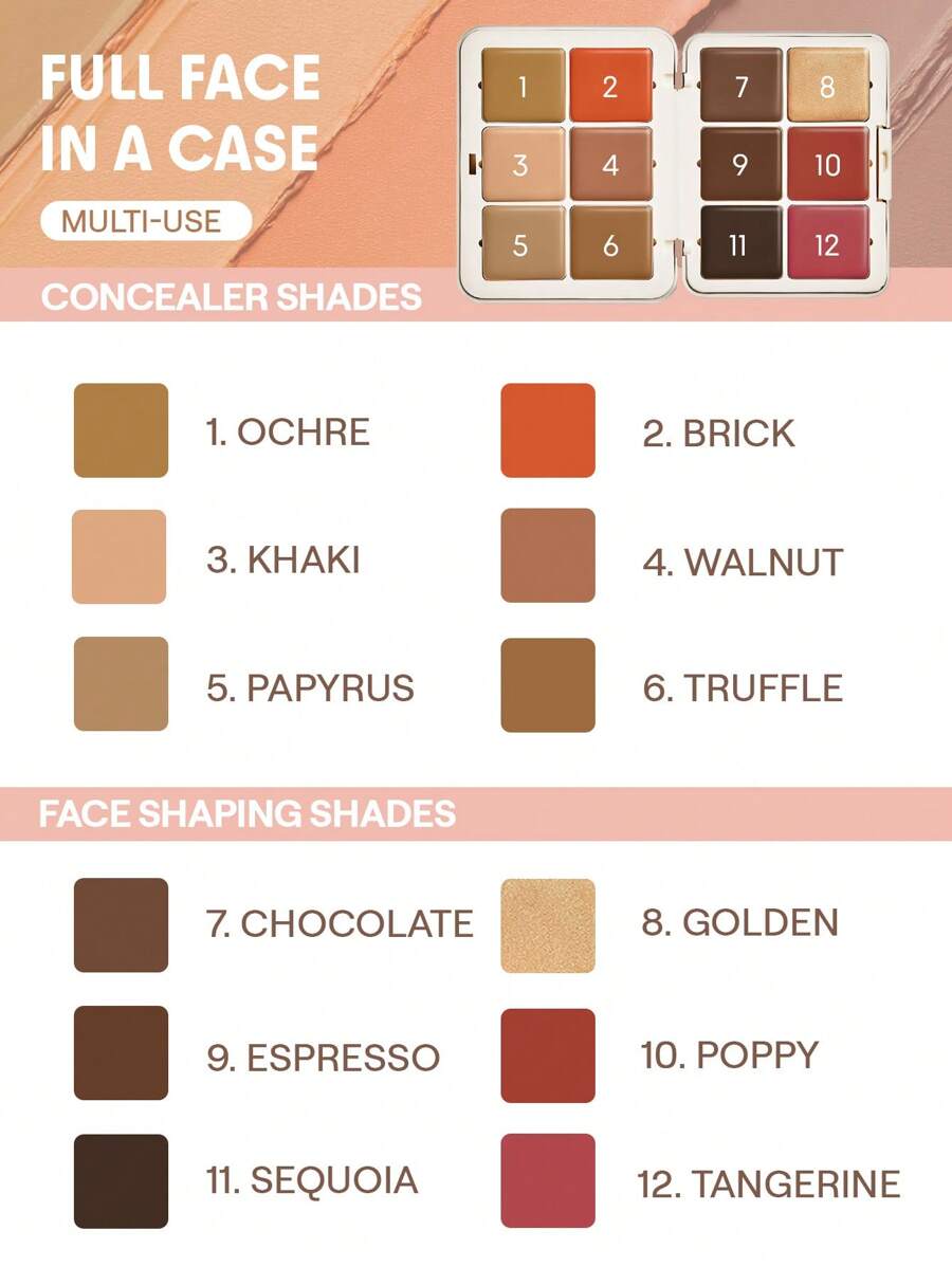 SHEGLAM All About That Face Multifunctional